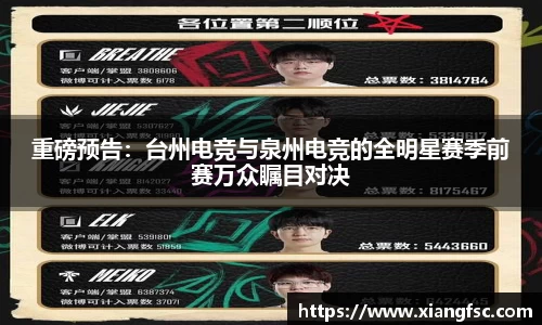 重磅预告：台州电竞与泉州电竞的全明星赛季前赛万众瞩目对决