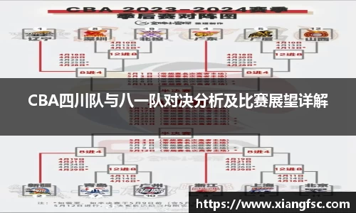 CBA四川队与八一队对决分析及比赛展望详解